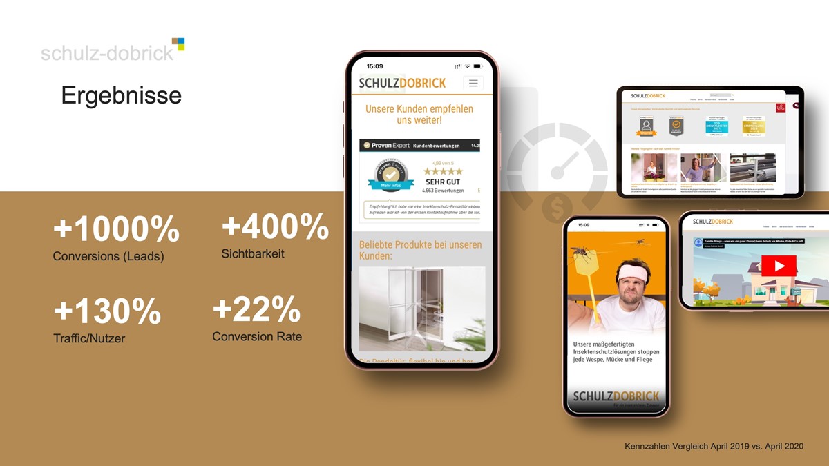 Marketing de performance