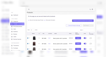 Corpsoft.io Project - Online platform for e-commerce