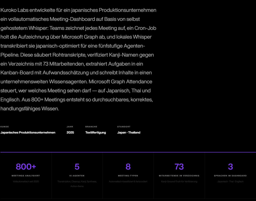 Kuroko Labs Project - KI-Meeting-Dashboard mit einer 5-Agenten-Pipeline