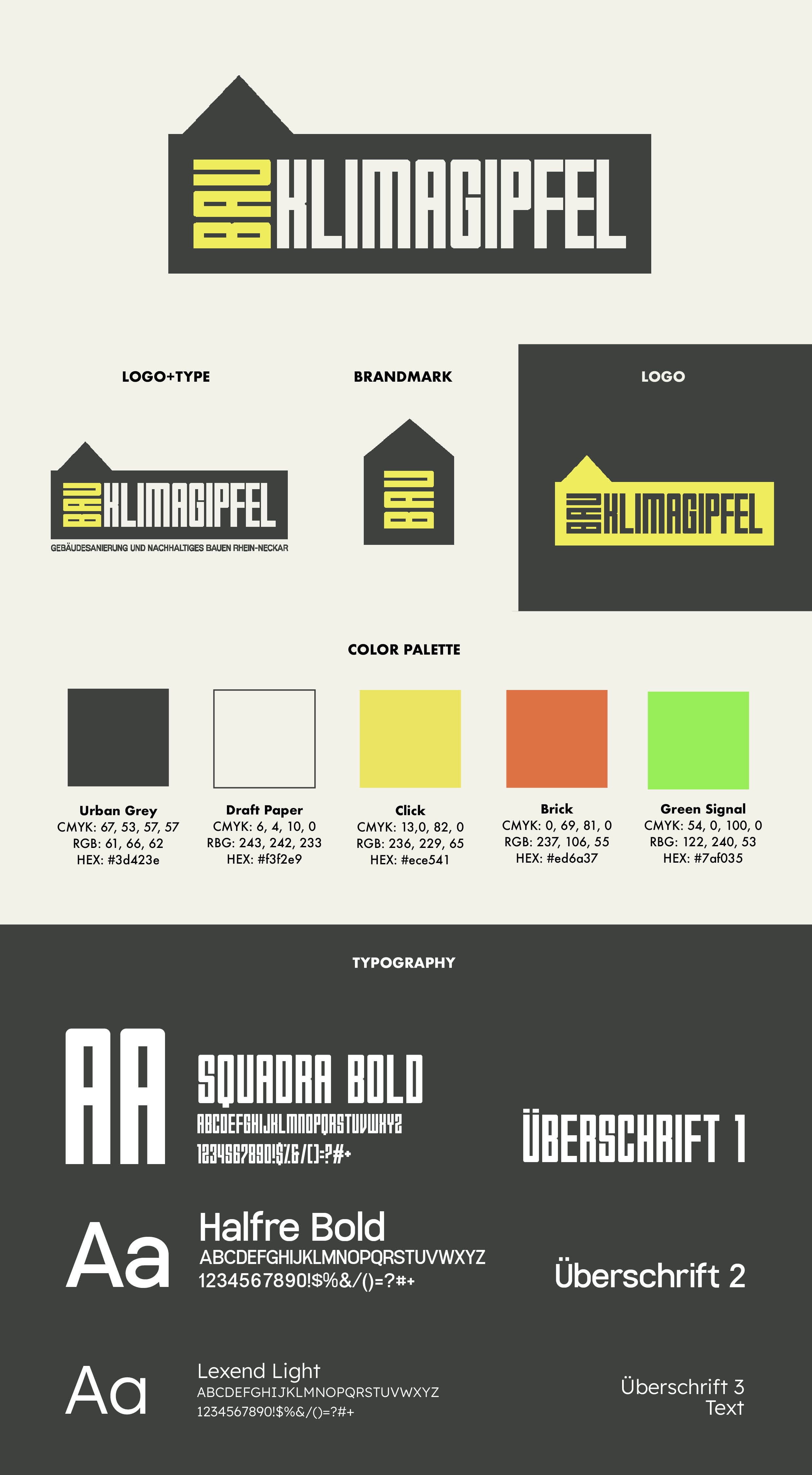 SYD.MEDIA Project - Branding