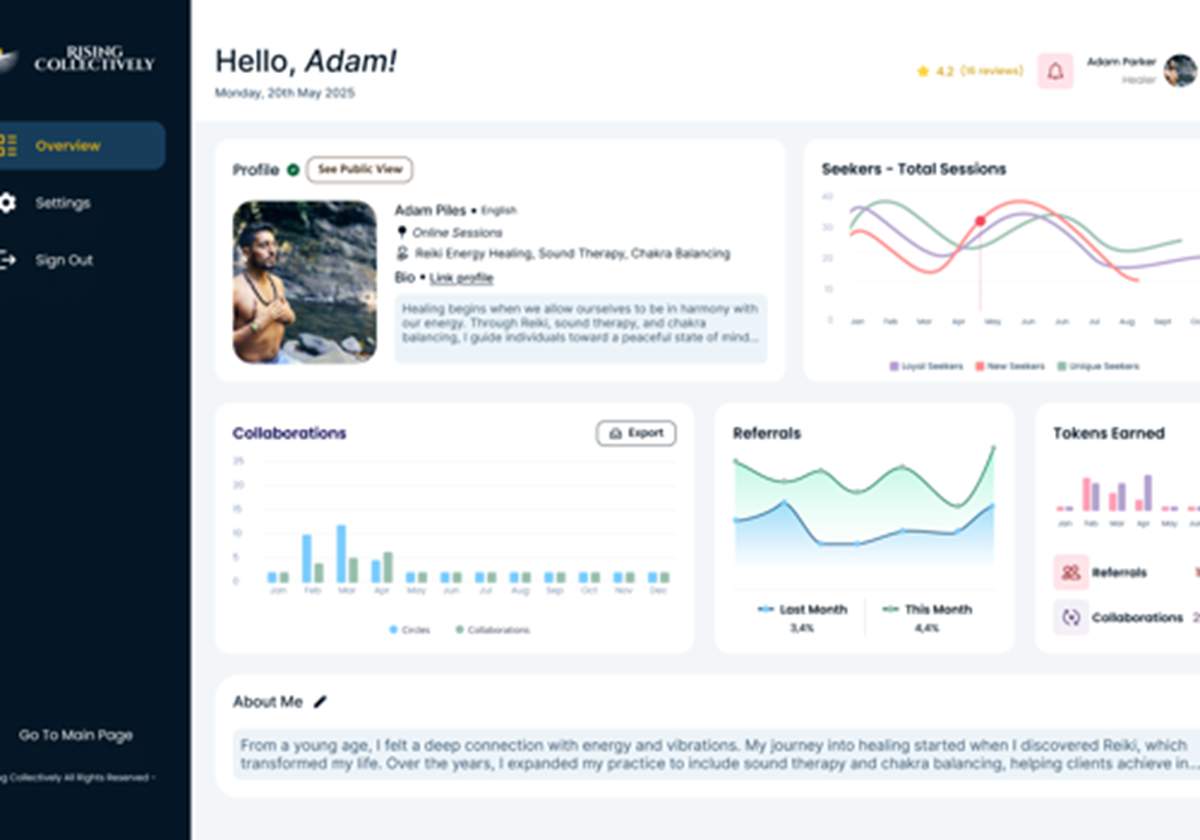 Future-Proof MVP & Brand Identity for Startup - Rising Collectively