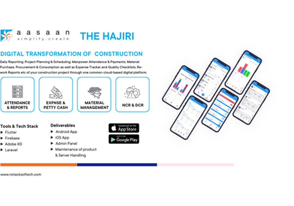 The Hajiri - Aasaan