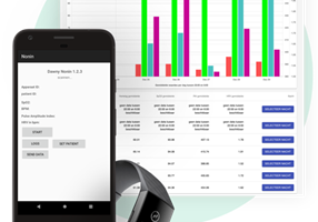 Bytecode Digital Agency B.V. Project - Saving lives with data visualization