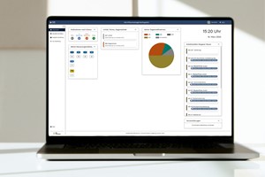 lise GmbH Project - AutobahnOS: Das Workflow-Managementsystem