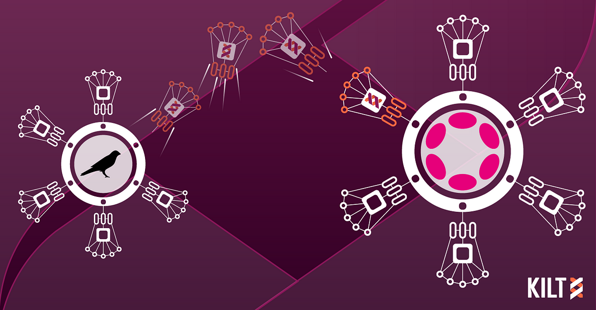 Développement d’applications blockchain dans le domaine de l’identité numérique avec React