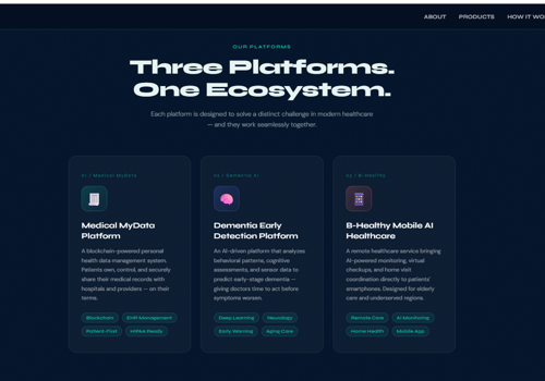 Infograins Software Solutions Project - AI-Powered Dementia Early Detection & Mobile App