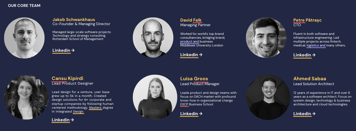 True Node GmbH's Team