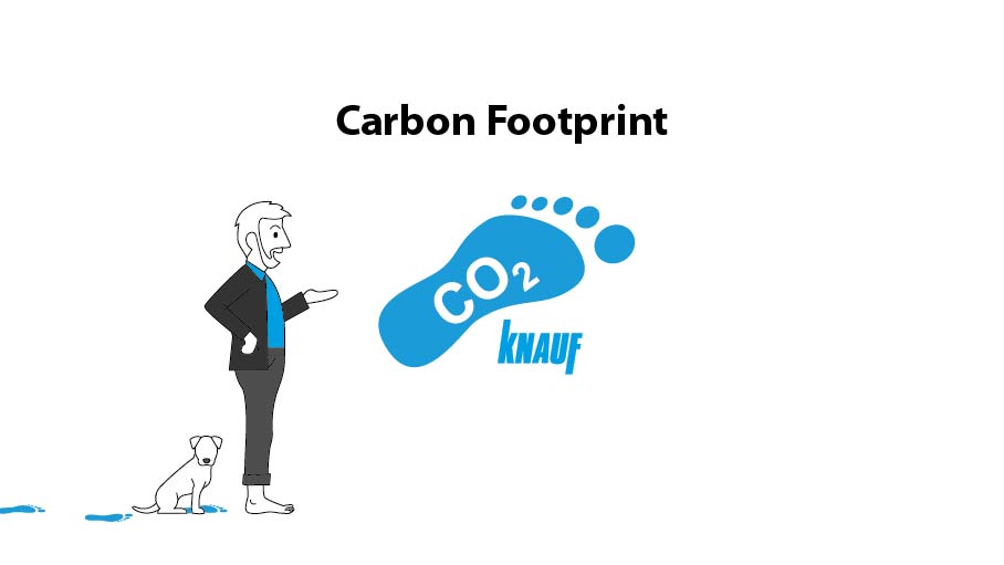 Scribble Video Project - Sustainability