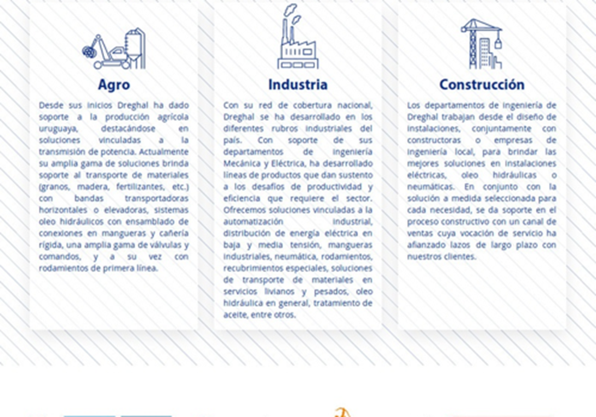 Next level website for Construction - 