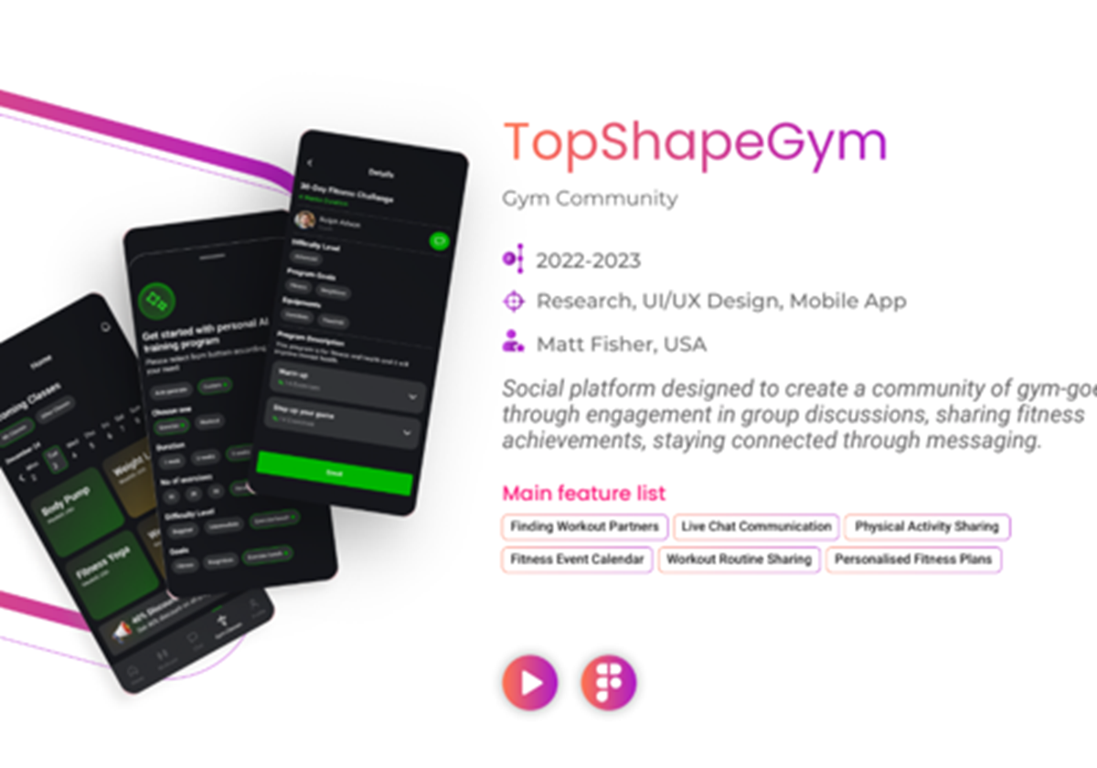 Comprehensive Gym Mobile App - Top Shape Gym