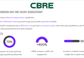 Mutare Project - LinkedIn Ads for Talent Acquisition