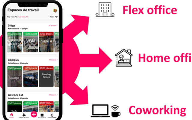 Timbucode Project - Coworklib - Solution of the management of the Flex Office and Coworking