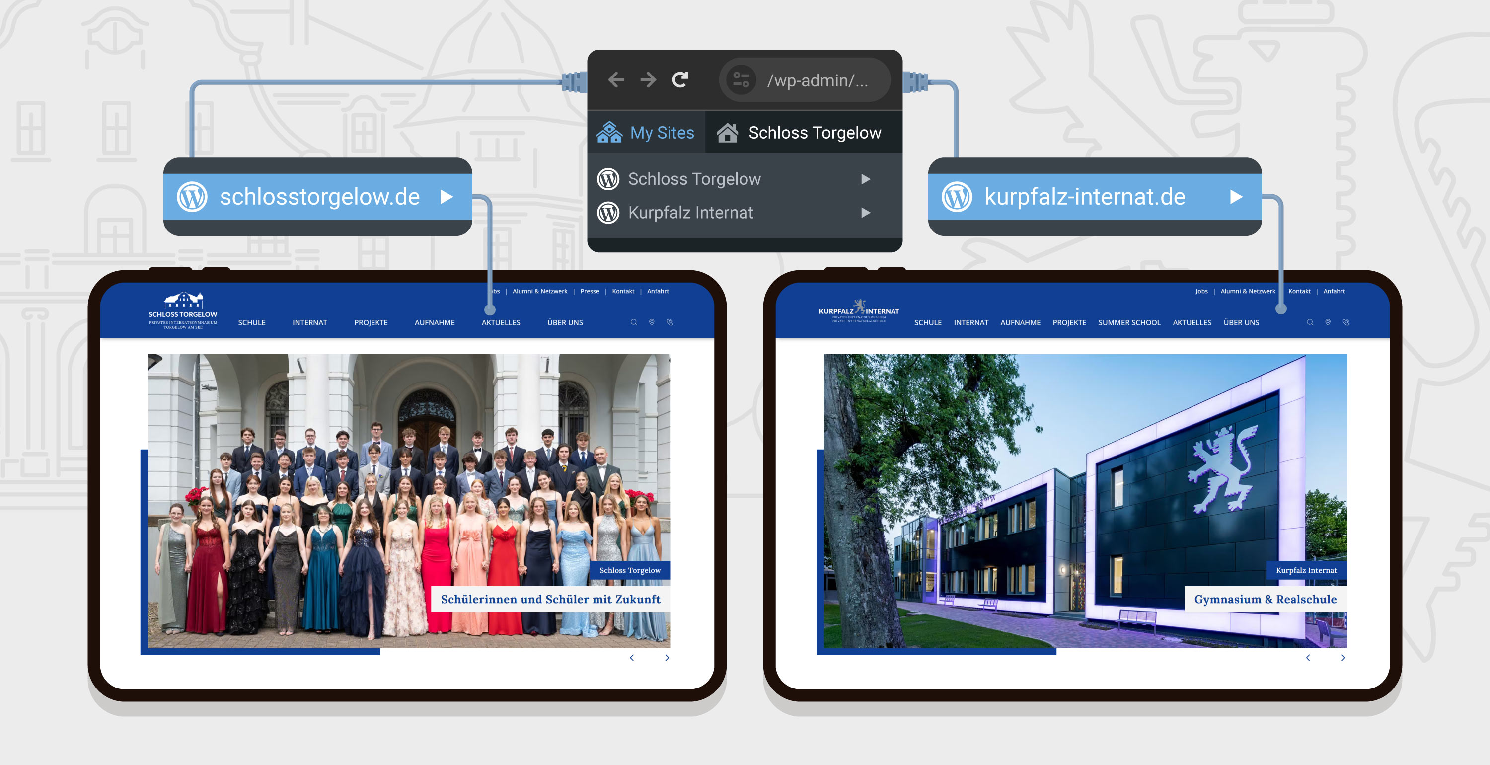 4eck Media | Webdesign & SEO/GEO Project - Relaunch from Typo3 to WordPress with MultiSite system