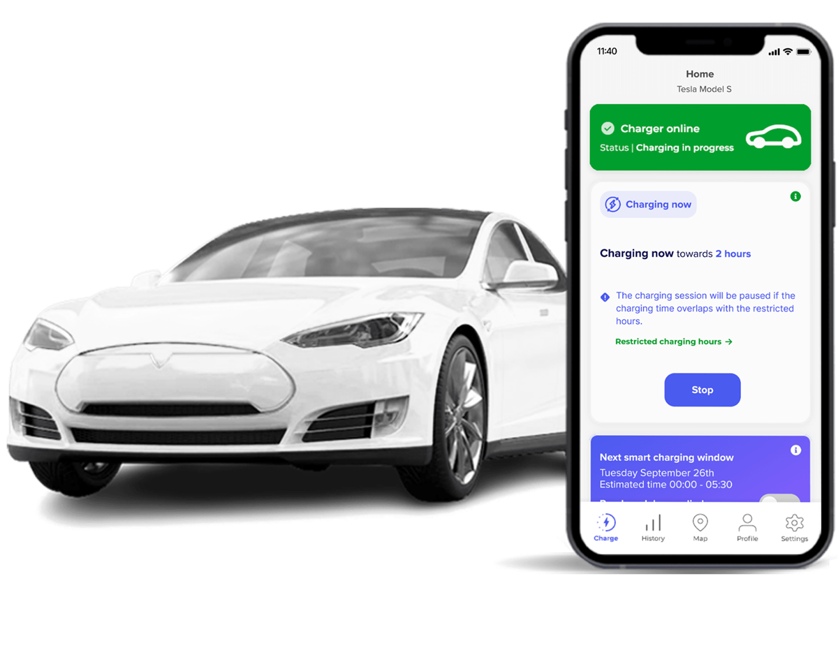 Développement logiciel pour la plateforme SaaS Electric Miles