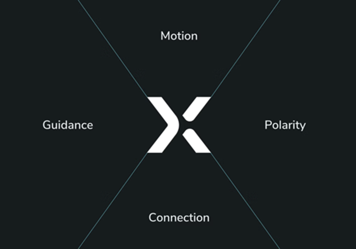  - Flux Robotics