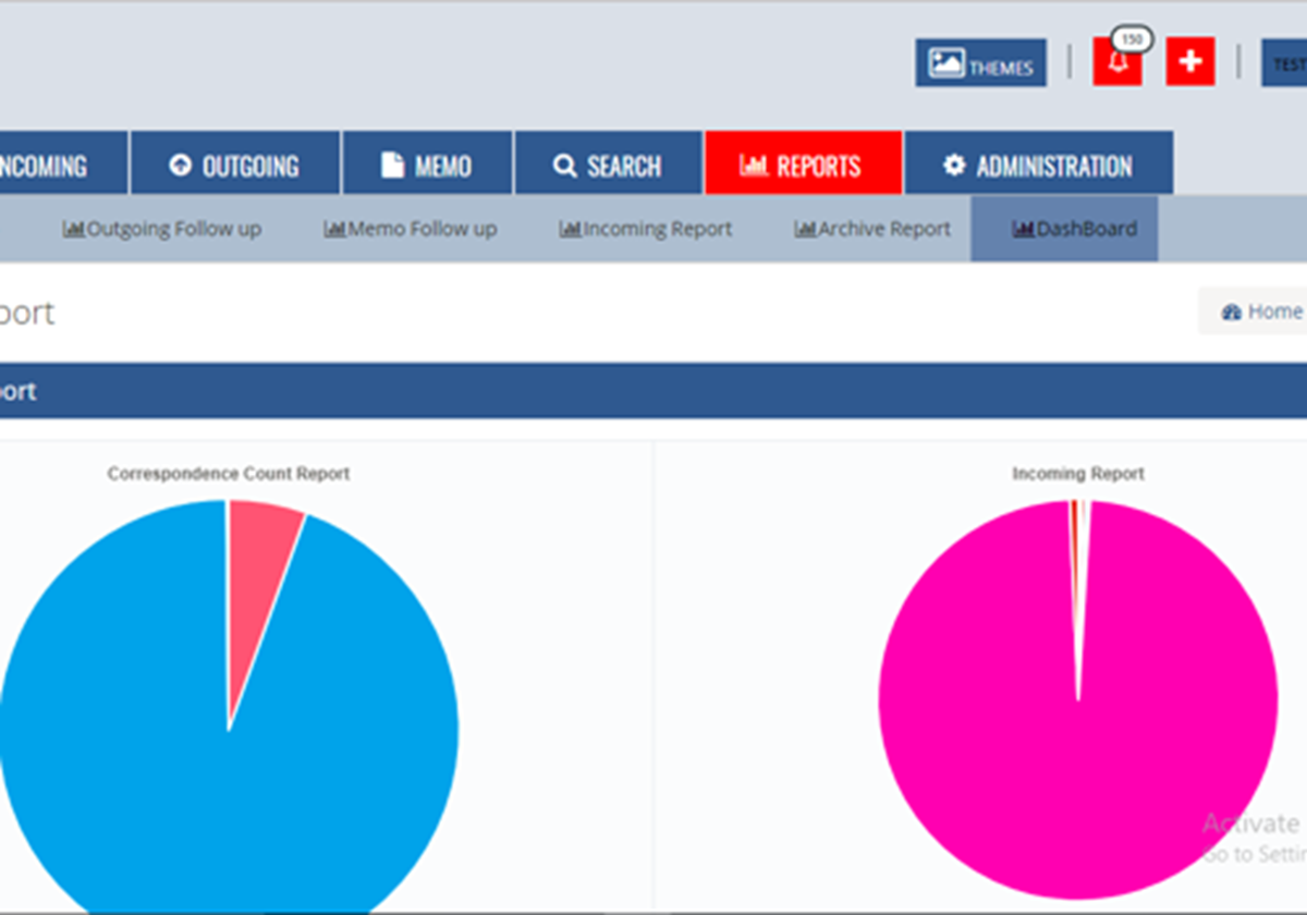 CMS Development - Abudhabi CMS
