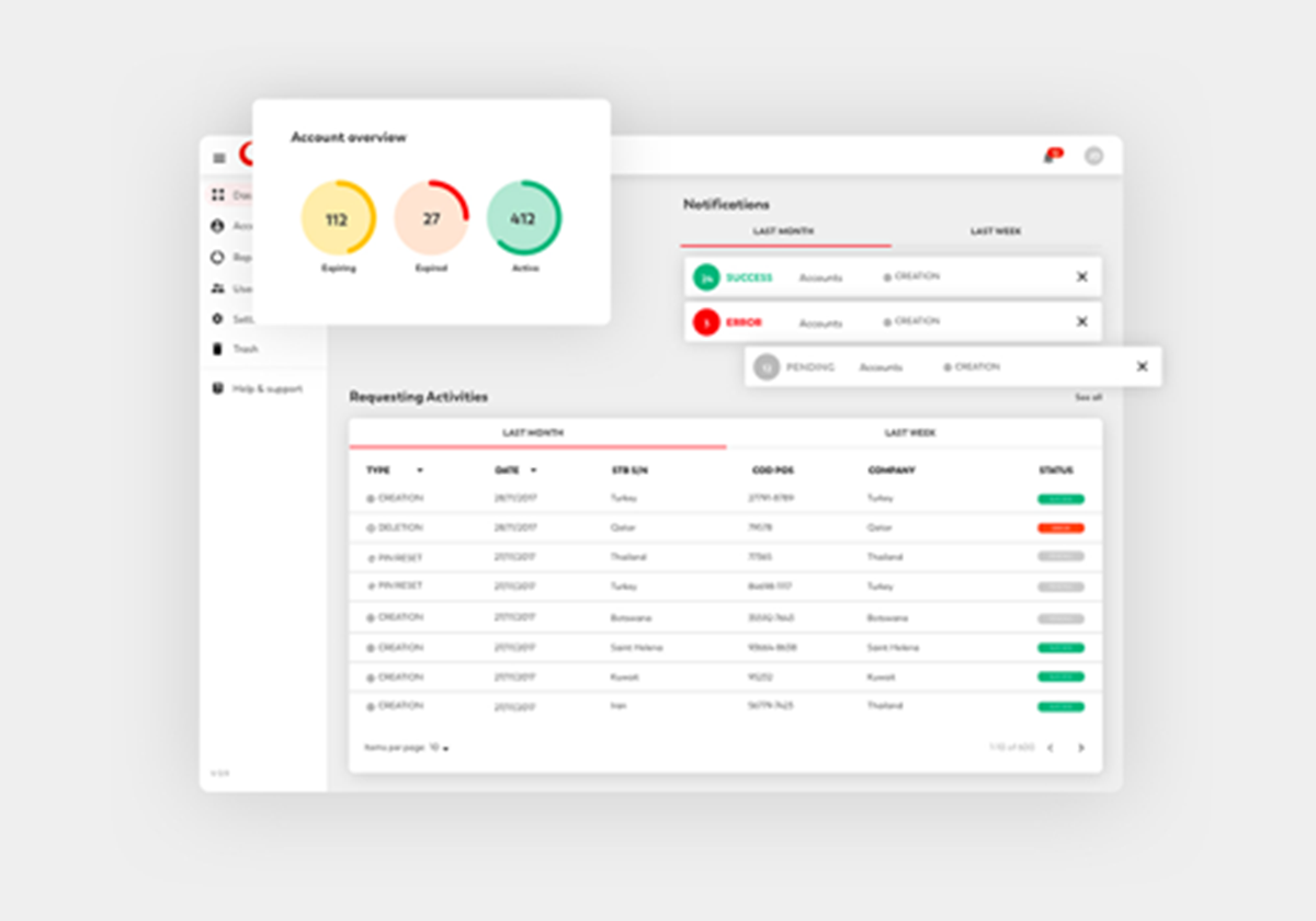 Webapp UI/UX design and development - Vodafone - 