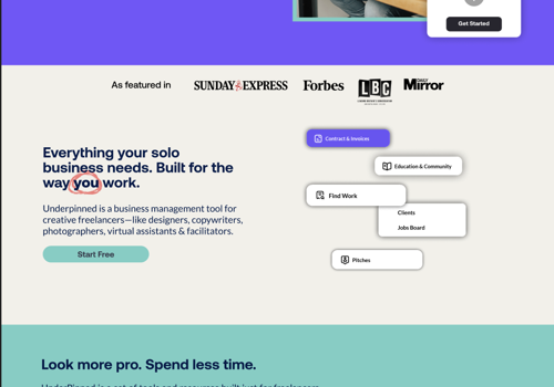 987% Increase in Conversion Rate