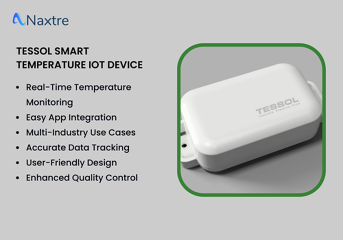 Tessol – Temperature Monitoring Device - Tessol
