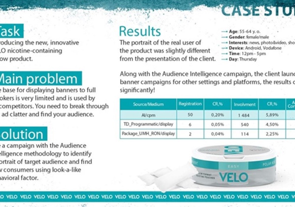 BAT_VELO_AI based campaign - British American Tobacco