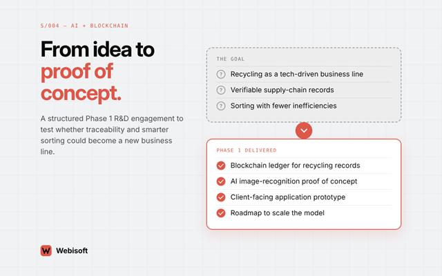 Webisoft Project - Blockchain Traceability and AI Sorting R&D