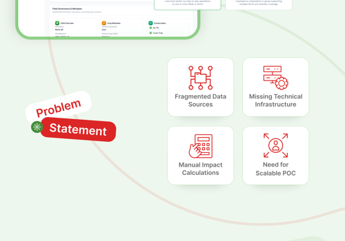 Valletta.Software: AI-Care Project - AI-Based Agrotech Management Platform