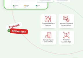 Valletta.Software: AI-Care Project - AI-Based Agrotech Management Platform