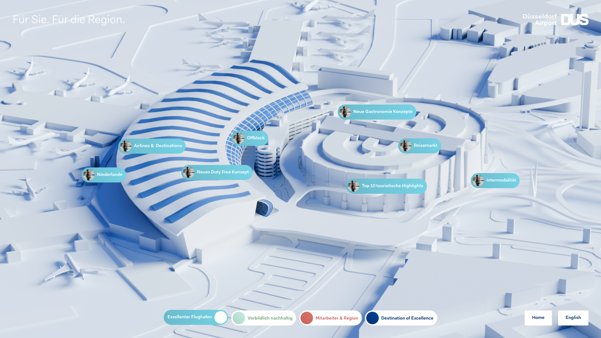 Dart Digital Project - Content Hub