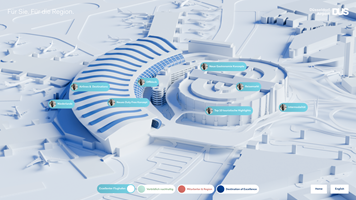 Dart Digital Project - Content Hub