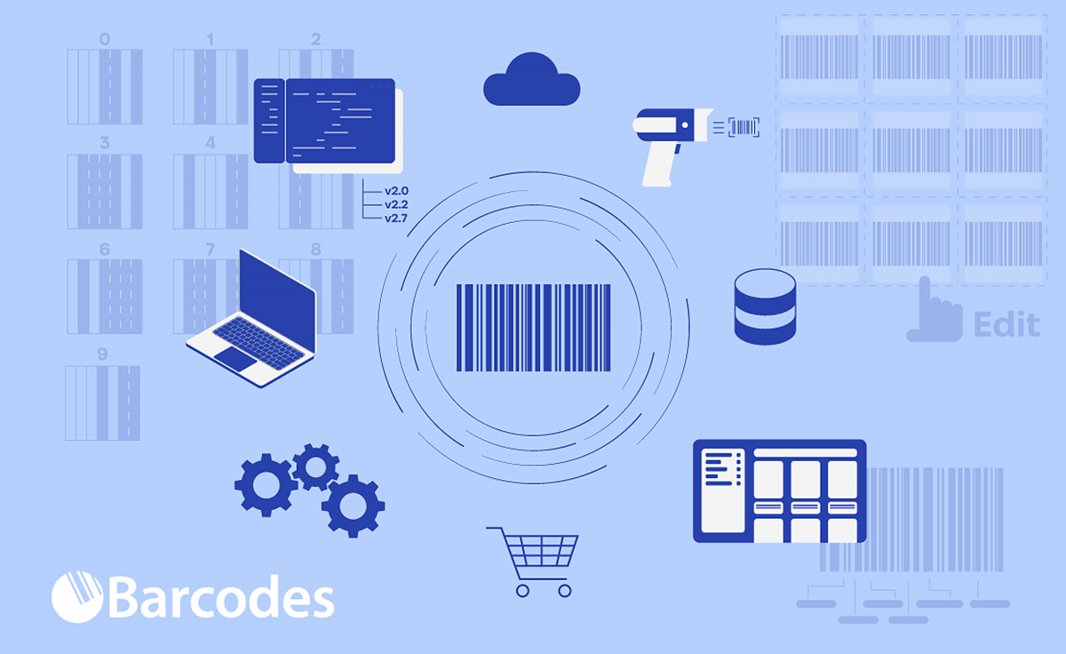 Magasins Magento avec codes-barres