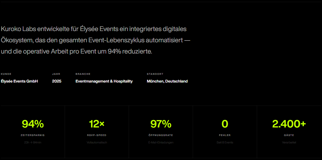 Kuroko Labs Project - Digital event platform with autonomous guest management