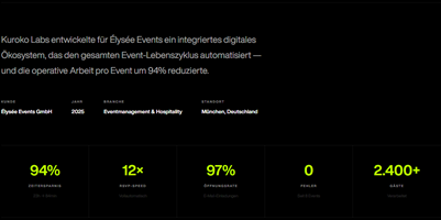 Kuroko Labs Project - Digital event platform with autonomous guest management