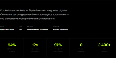 Digital event platform with autonomous guest management