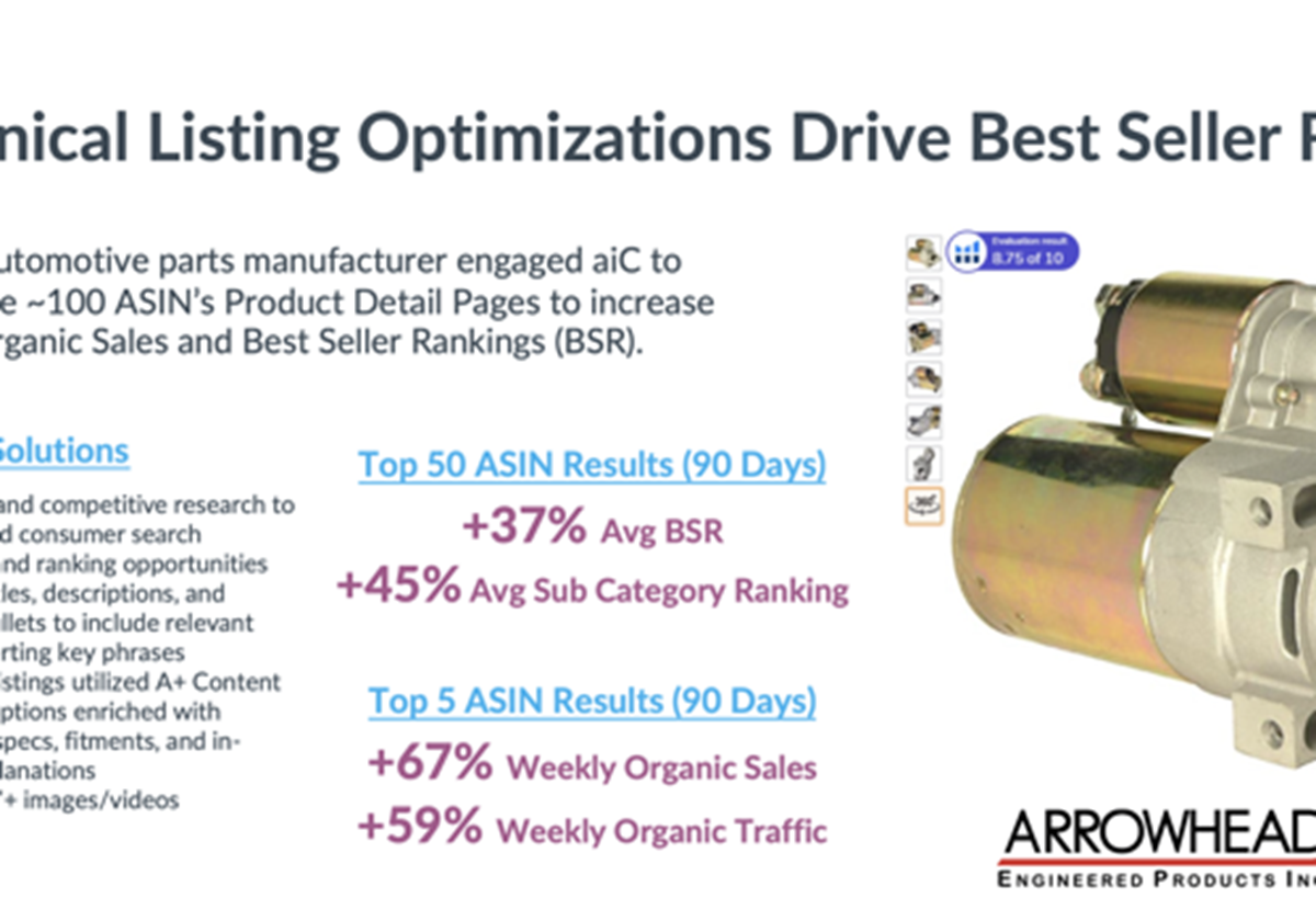 Technical Listing Optimizations Drive BSR - Arrowhead Engineered Products