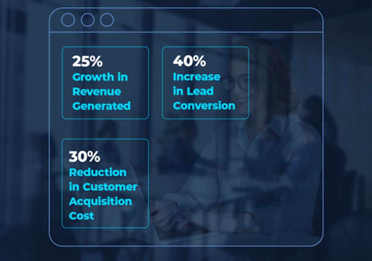 Marketing Automation and Lead Generation - 