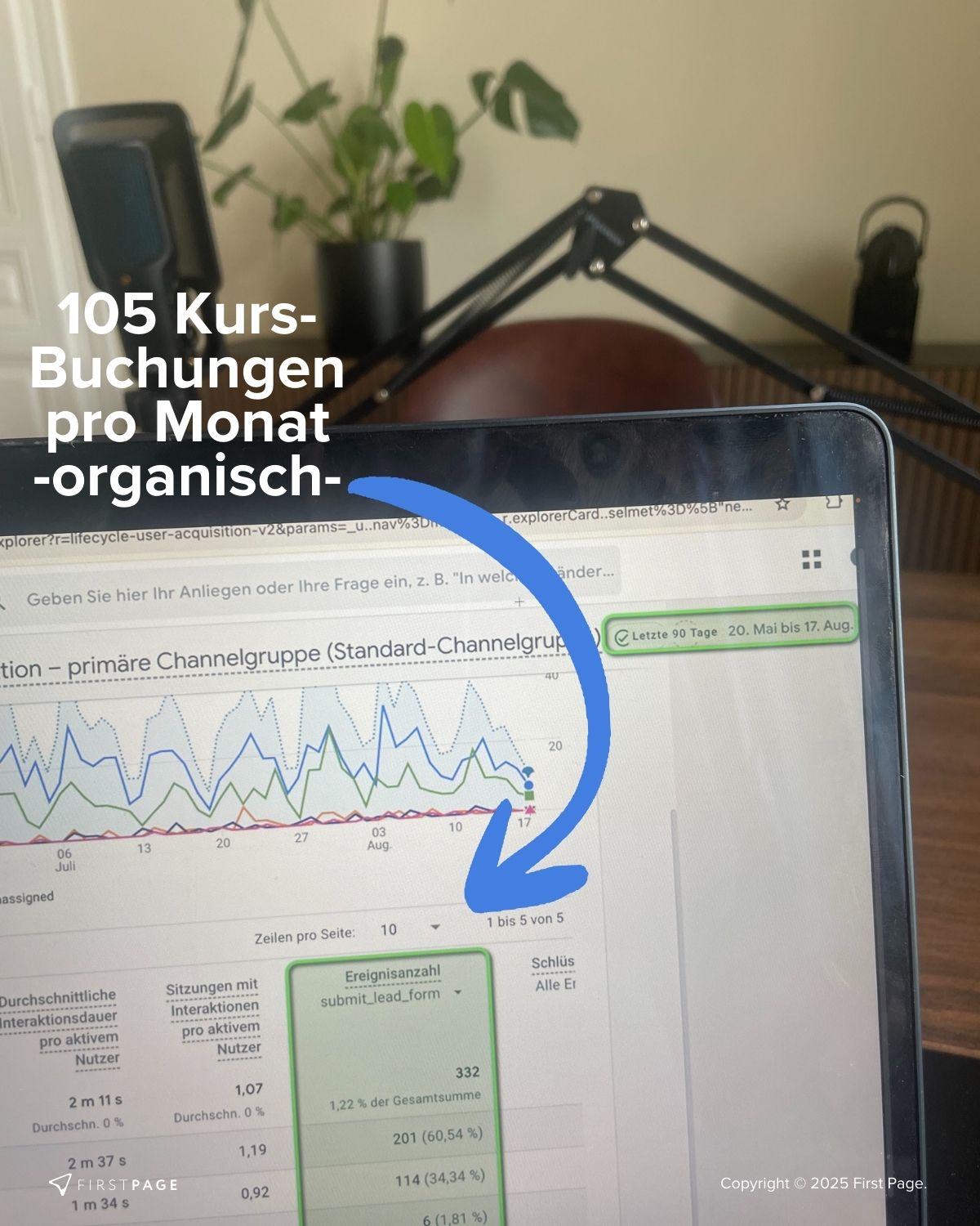 First Page GmbH Project - SEO growth for language school