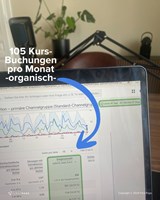 First Page GmbH Project - SEO growth for language school