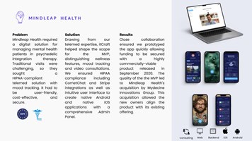 itCraft Project - Mindleap Health