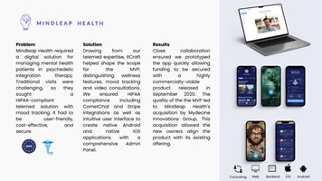 itCraft Project - Mindleap Health