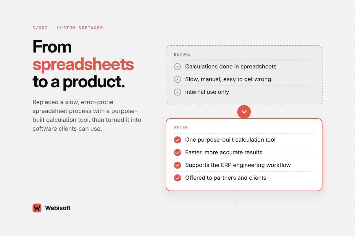 Webisoft Project - Spreadsheet Replacement Turned SaaS Product 