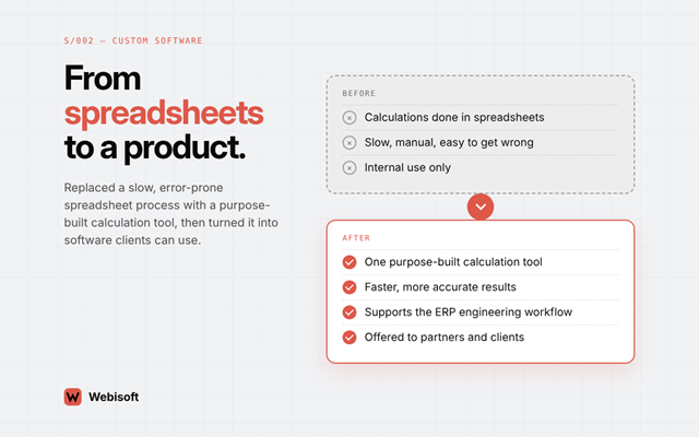 Webisoft Project - Spreadsheet Replacement Turned SaaS Product