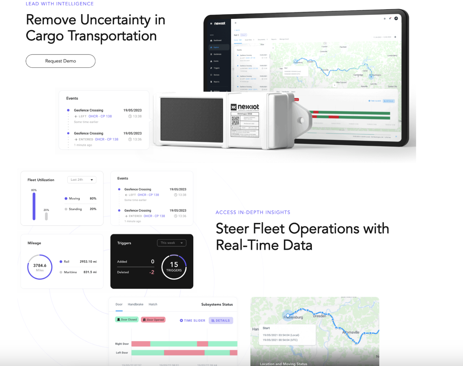 Nexxiot website