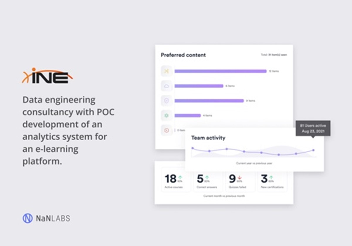 Data Engineering Consultancy - INE