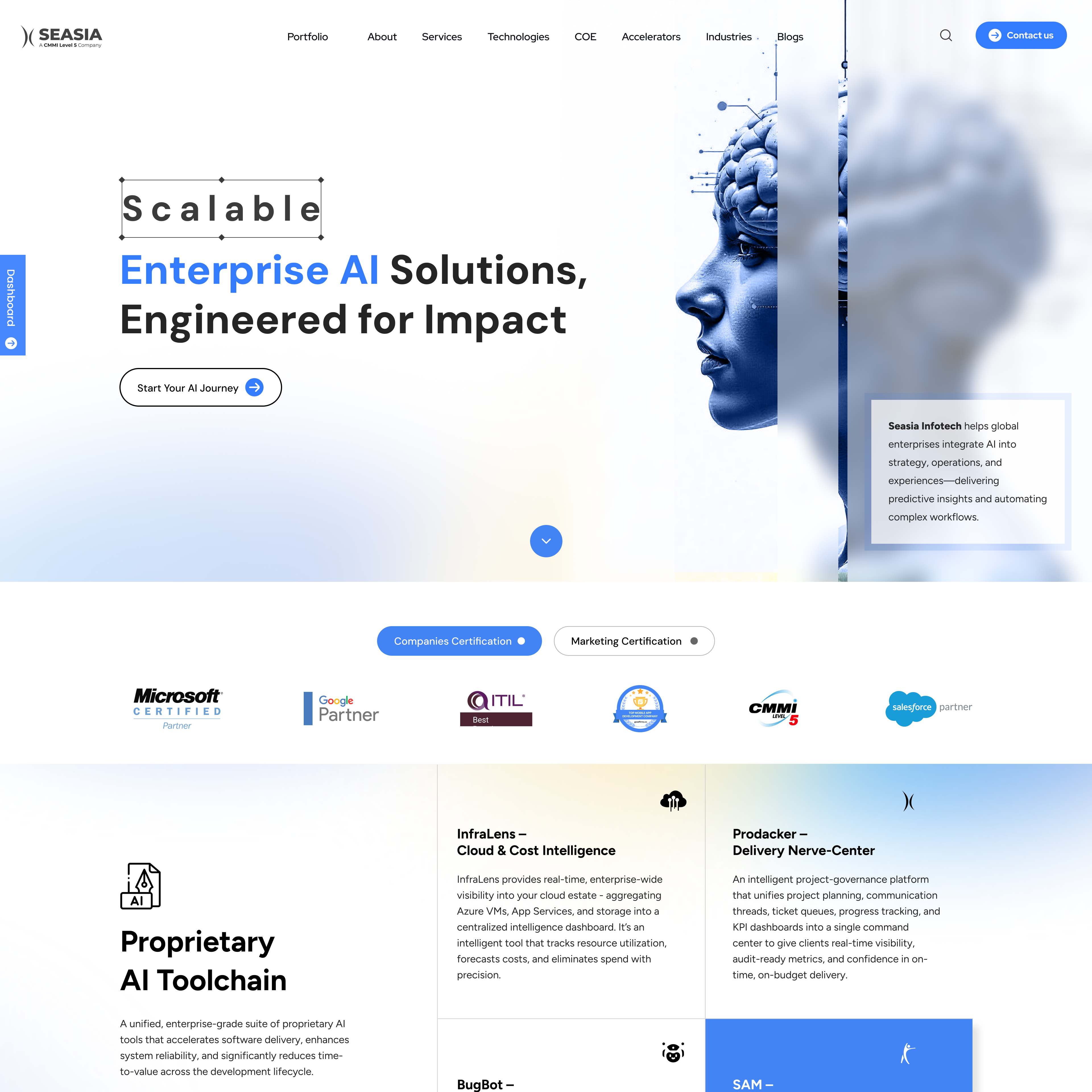 Make My Brand Project - Seasia Infotech