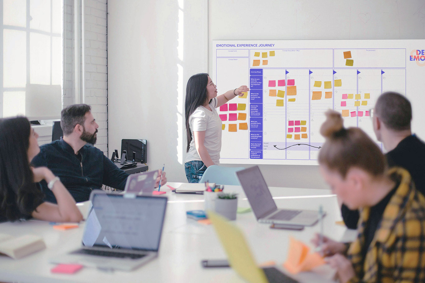 Design & Emotion Lab Project - Strategic Market Entry Strategy