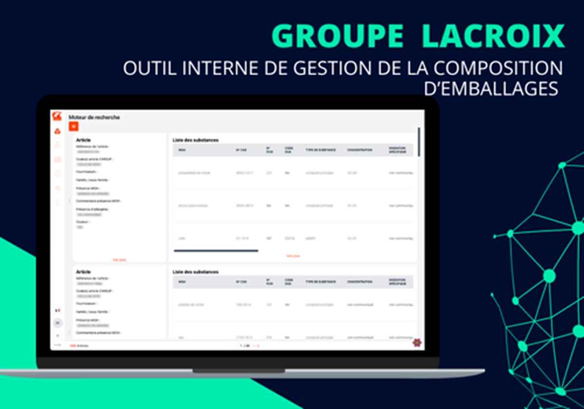 GROUPE LACROIX : Outil interne de gestion - GROUPE LACROIX