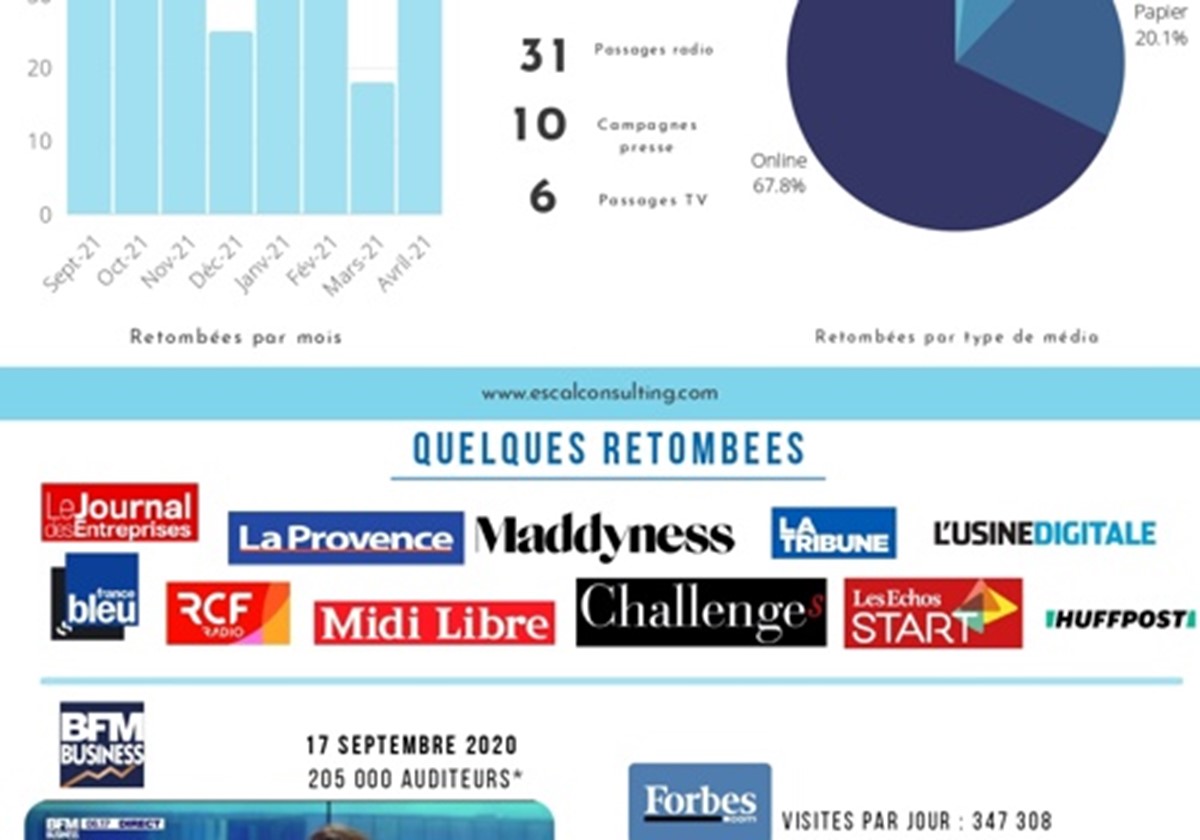 RP campaign for Doors app - Doors (Ex : Rocambole)