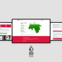 Millennials Digitaldesign GmbH & Co. KG Project - Crown Impfkampagne