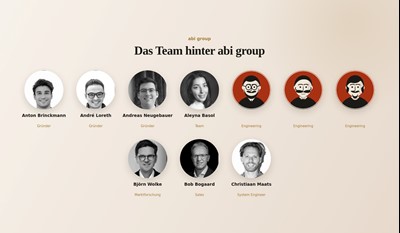 abi group GmbH Team