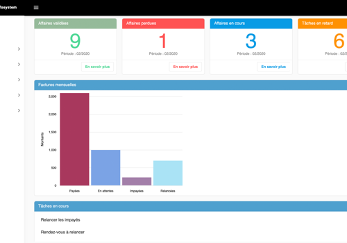 Custom Business Application